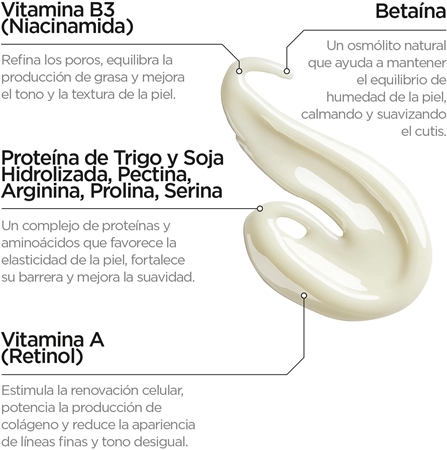 Revox B77 JUST Retinol 0.3% + Niacinamide 5% emulsión hidratante alisadora antienvejecimiento