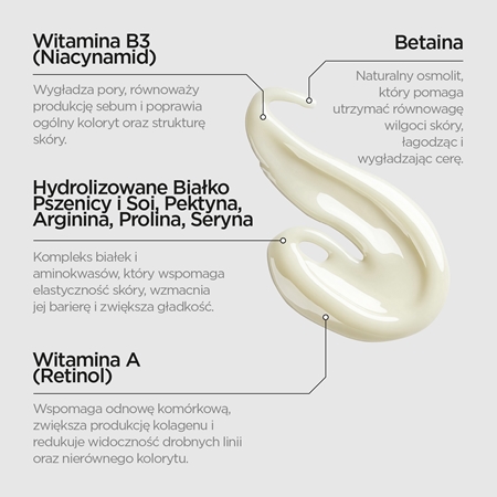 Revox B77 JUST Retinol 0.3% + Niacinamide 5% nawilżająca emulsja wygładzająca przeciw starzeniu się skóry