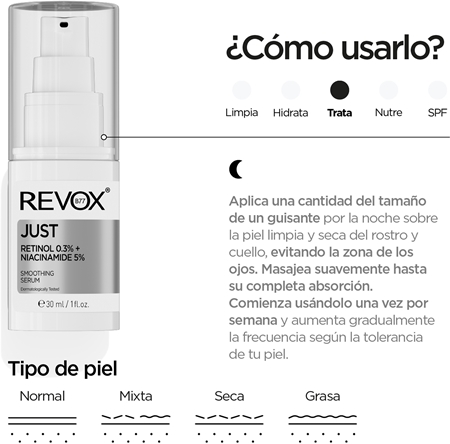 Revox B77 JUST Retinol 0.3% + Niacinamide 5% emulsión hidratante alisadora antienvejecimiento