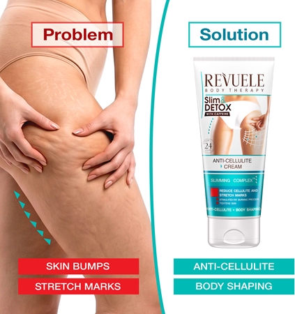 Revuele Slim & Detox With Caffeine crème pour le corps anti-cellulite