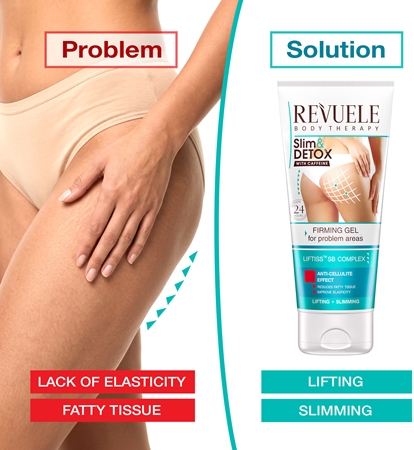 Revuele Slim & Detox With Caffeine gel sculptant pour raffermir la peau