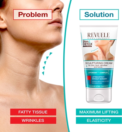 Revuele Slim & Detox With Caffeine Modeling Cream for neck and décolleté