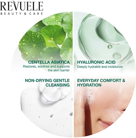 Revuele Centella gel nettoyant doux visage et corps