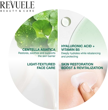 Revuele Centella gel-crème hydratant pour la régénération de la peau