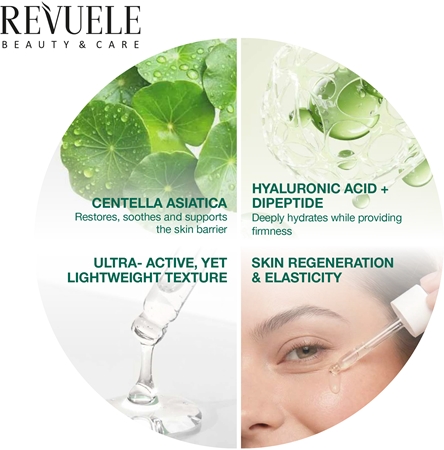 Revuele Centella Regenererende hudserum