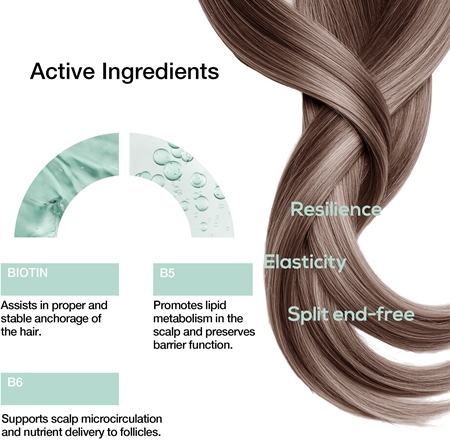 Revuele Professional Forcessence Strengthening Leave-in Cream for damaged and fragile hair