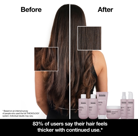 Revuele Professional Thickology Densifying dúsító kondicionáló finom és lesimuló hajra