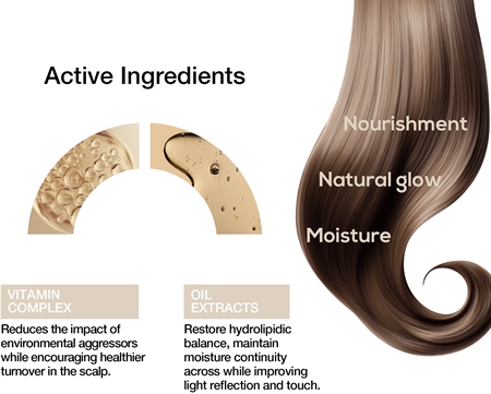 Revuele Professional Vitalock Revitalizing Revitalizing Conditioner for dry and brittle hair
