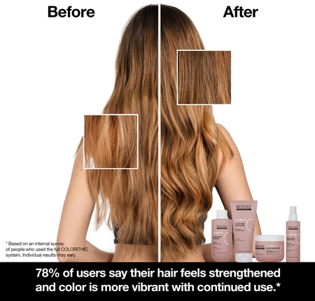 Revuele Professional Colorithic Color-Care Nourishing Shampoo for colour-treated and sensitive hair