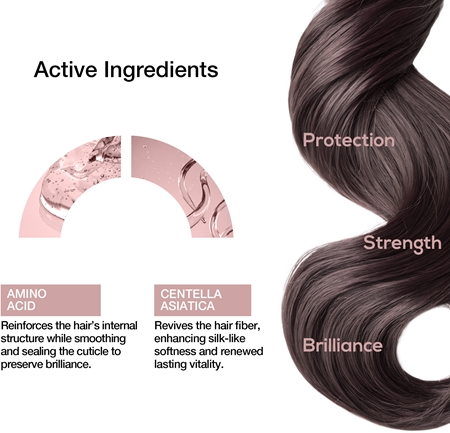 Revuele Professional Colorithic Color-Care Nourishing Conditioner for colour-treated and sensitive hair