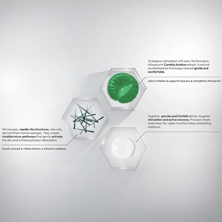 Revuele Micro-Needles Renewal Shot Intensely Rejuvenating Moisturiser with microneedling
