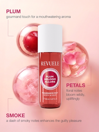 Revuele Plum & Bloom Allure Fragrance Trio Set Geschenkset für den Körper für Damen