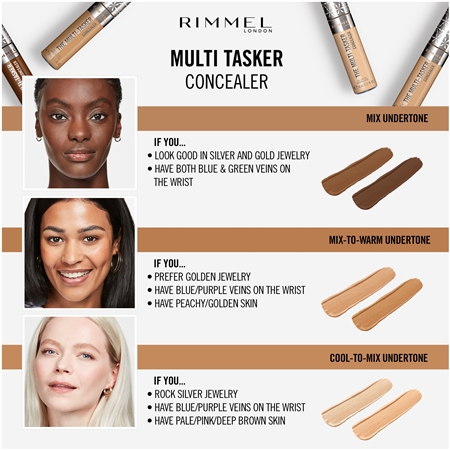 Rimmel The Multi-Tasker Deckender Korrektor zur Makelreduzierung 24 h