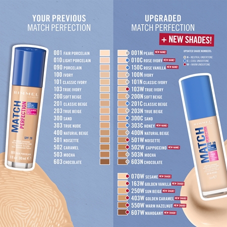 Rimmel Match Perfection podkład w płynie SPF 20
