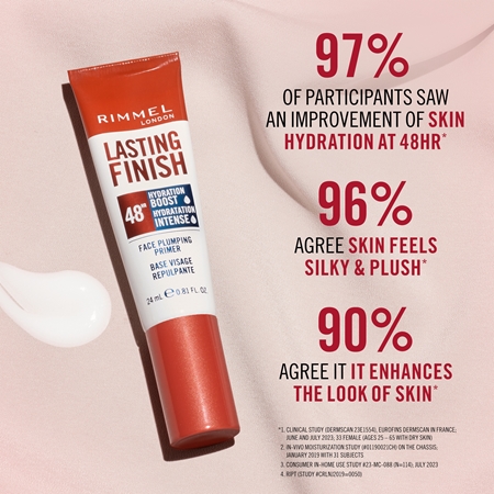 Rimmel Lasting Finish 48H Hydration Boost langanhaltender Make-up Primer