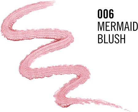 Rimmel Wonder'Last oční stíny v tužce