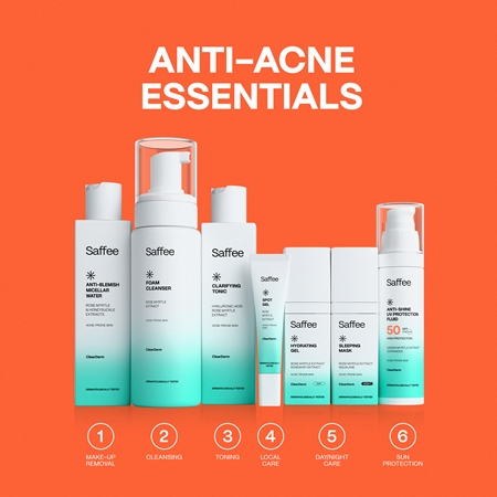 Saffee ClearDerm Travel Set matkasetti ongelmaiholle