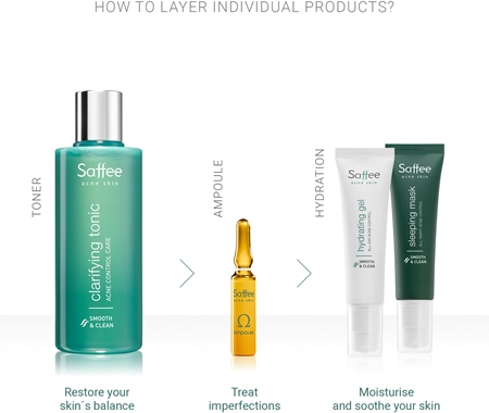 Saffee Acne Skin Omega Ampoules - 5-days Intensive soothing Acne Treatment Εντατική θεραπεία 5 ημερών για την ανακούφιση των συμπτωμάτων της ακμής