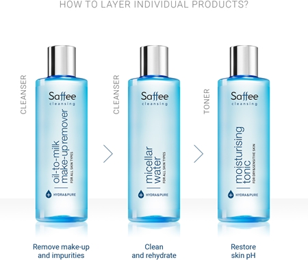 Saffee Cleansing sada pro čištění pleti