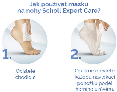 Scholl Expert Care βαθιά θρεπτική μάσκα Για τα πόδια