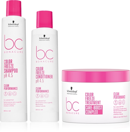 Schwarzkopf Professional BC Bonacure Color Freeze set for colour-treated hair