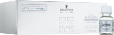 Schwarzkopf Professional BC Bonacure Scalp Genesis ser pentru activarea rădăcinii