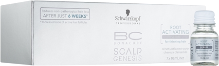 Schwarzkopf Professional BC Bonacure Scalp Genesis Serum zur Wurzelaktivierung
