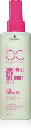 Schwarzkopf Professional BC Bonacure Color Freeze balsam (nu necesita clatire) pentru păr vopsit