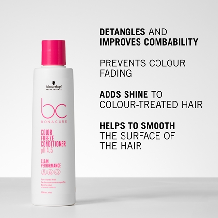 Schwarzkopf Professional BC Bonacure Color Freeze Protective Conditioner for colour-treated hair