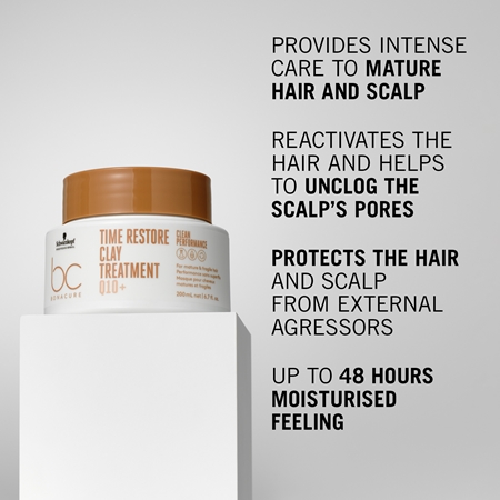 Schwarzkopf Professional BC Bonacure Time Restore Clay Mask for mature hair