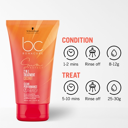 Schwarzkopf Professional BC Bonacure Sun Protect 2-IN-1 Treatment kuracja regenerująca 2 w 1