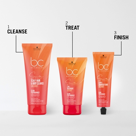 Schwarzkopf Professional BC Bonacure Sun Protect 2-IN-1 Treatment kuracja regenerująca 2 w 1