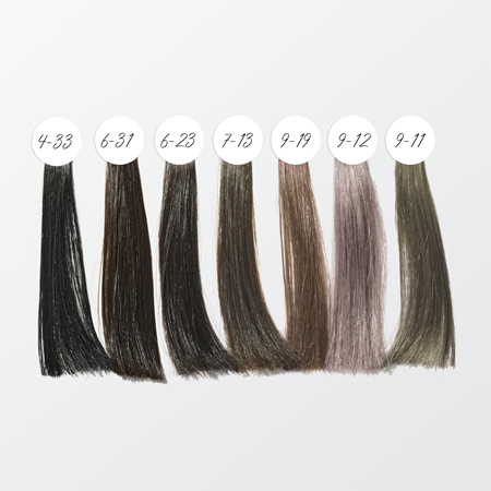 Schwarzkopf Professional IGORA Royal plaukų dažai