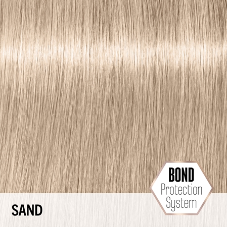 Schwarzkopf Professional Blondme Toning тонираща боя за коса
