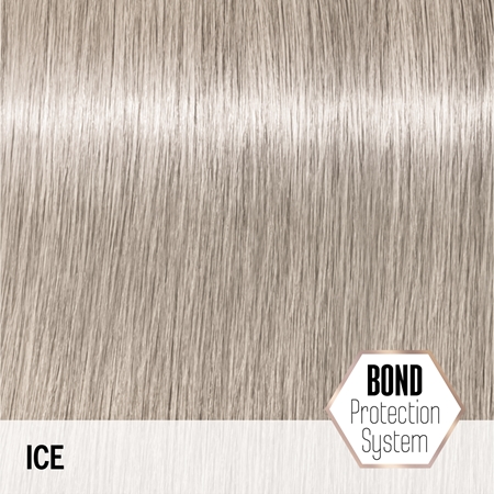 Schwarzkopf Professional Blondme Toning тонираща боя за коса