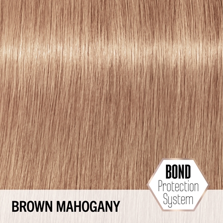 Schwarzkopf Professional Blondme Toning tónovacia farba na vlasy