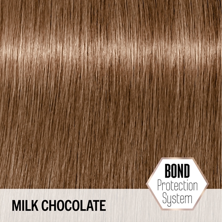 Schwarzkopf Professional Blondme Toning тонираща боя за коса
