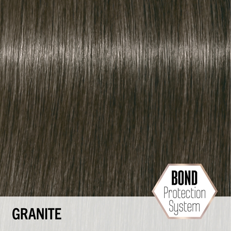 Schwarzkopf Professional Blondme Toning tinte tono sobre tono