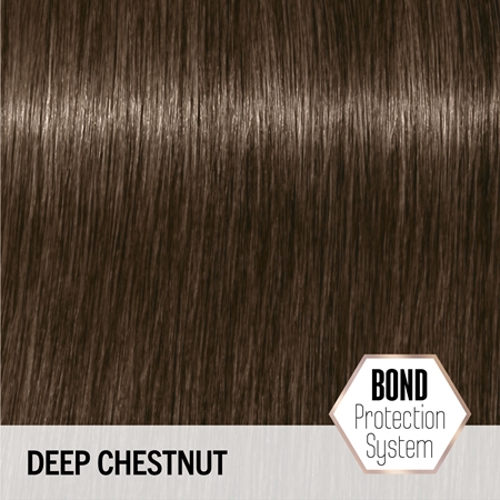 Schwarzkopf Professional Blondme Toning Tooniv juuksevärv