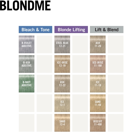Schwarzkopf Professional Blondme Bleach & Tone Lightening and Toning Additive