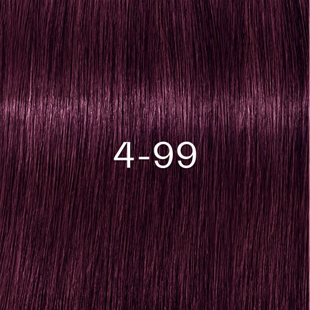 Schwarzkopf Professional IGORA ZERO AMM permanentna barva za lase brez amoniaka