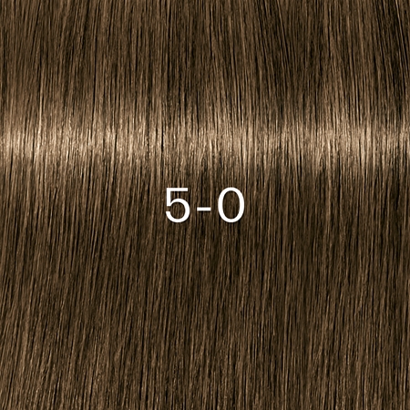 Schwarzkopf Professional IGORA ZERO AMM permanentna barva za lase brez amoniaka