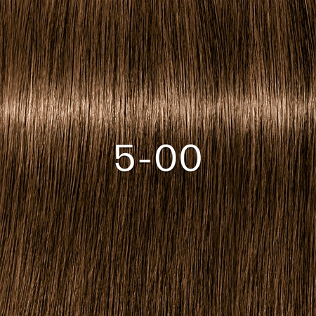 Schwarzkopf Professional IGORA ZERO AMM перманентната боя за коса без амоняк