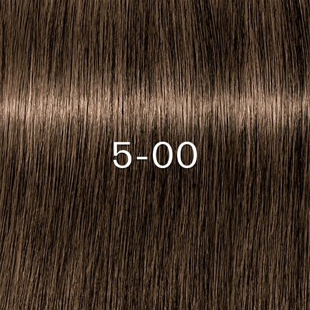 Schwarzkopf Professional IGORA ZERO AMM перманентната боя за коса без амоняк