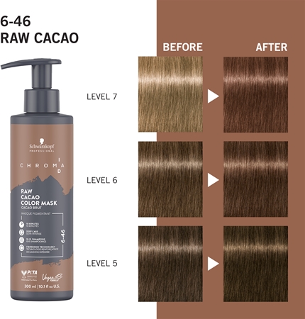Schwarzkopf Professional Chroma ID Color Mask Mascarilla para unificar el color intensa para cabello
