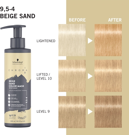 Schwarzkopf Professional Chroma ID Color Mask maska intensywnie koloryzująca do włosów