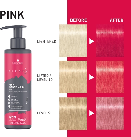 Schwarzkopf Professional Chroma ID Color Mask Intense Bonding Color Mask pour cheveux