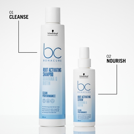 Schwarzkopf Professional BC Bonacure Scalp Serum for Hair to activate roots