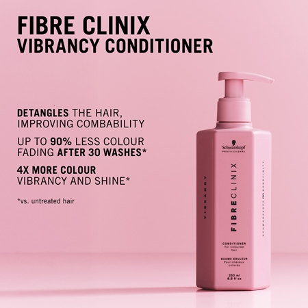 Schwarzkopf Professional Fibre Clinix Vibrancy Conditioner odżywka do włosów farbowanych