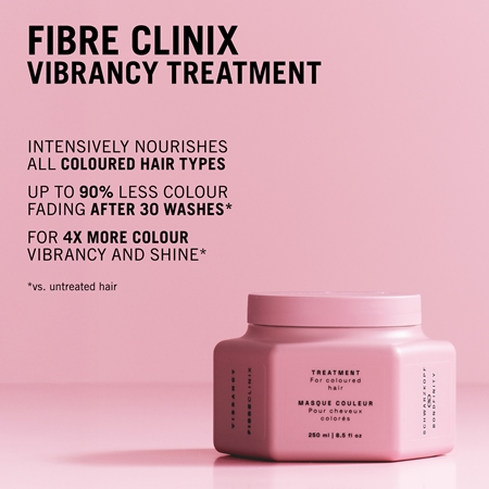 Schwarzkopf Professional Fibre Clinix Vibrancy Treatment Regenerierende Maske für gefärbtes Haar